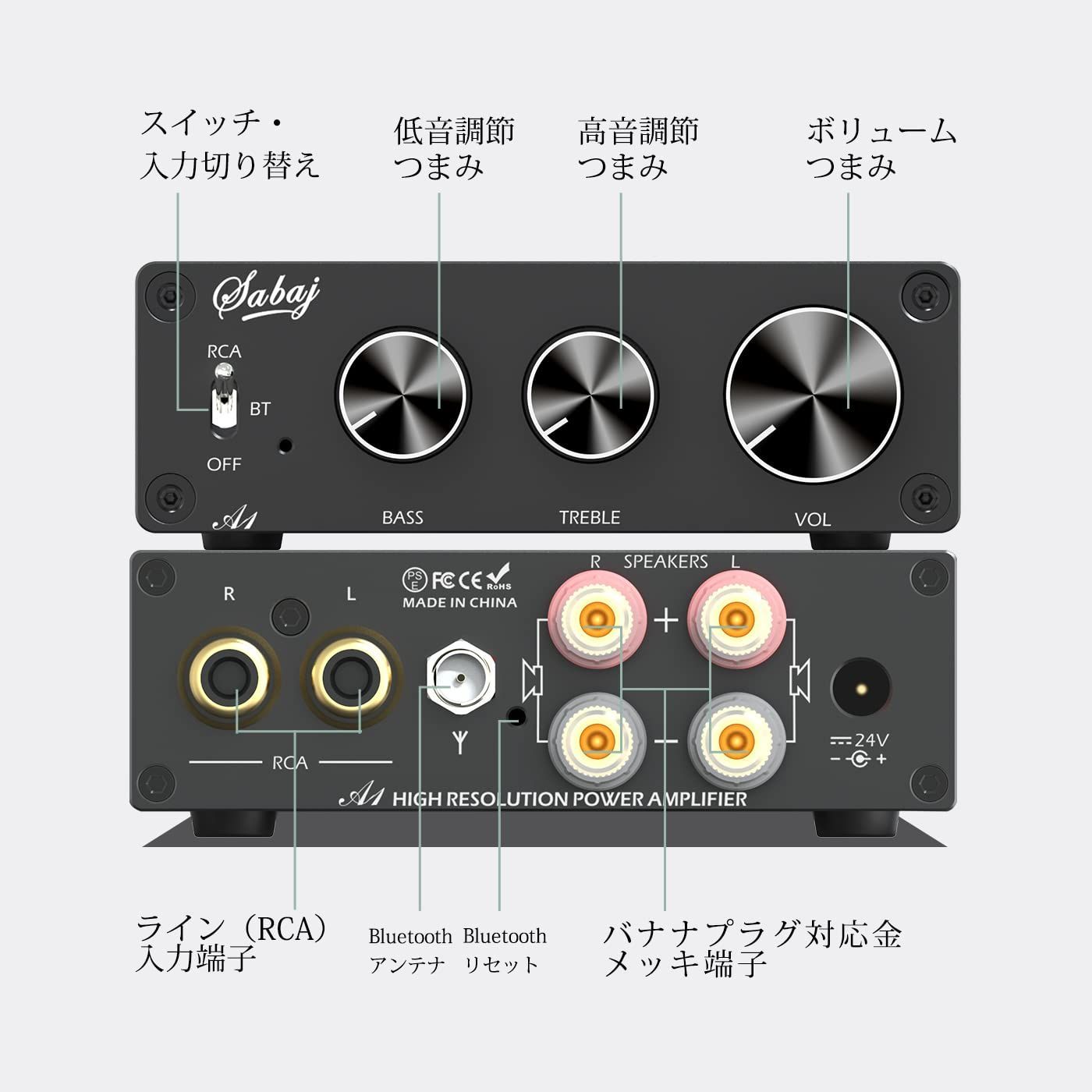 HiFiパワーホームアンプ Bluetooth - アンプ