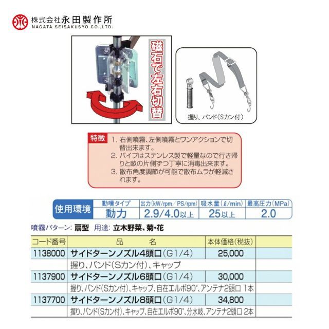 特殊ノズル サイドターンノズル8頭口