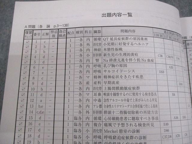 TECOM 医師国家試験 119 統一模擬試験 第4回 解説書(問題掲載あり) ABC