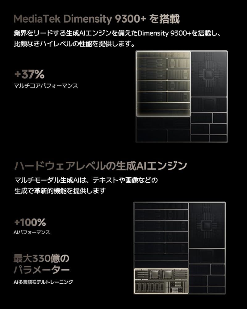 シャオミ Xiaomi