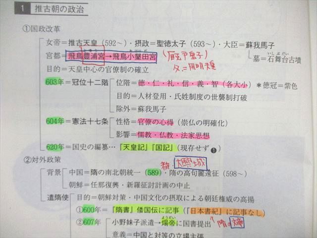 代々木ゼミナール　代ゼミ コンプリート日本史B テキスト通年セット 2003 計2冊 土屋文明 ☆ 049M0D 代々木ゼミナール 代ゼミ コンプリート日本史B テキスト通年