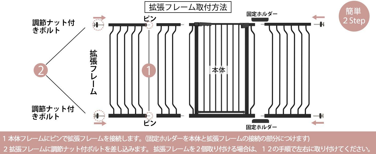 セーフティー安全ゲート 扉開閉式