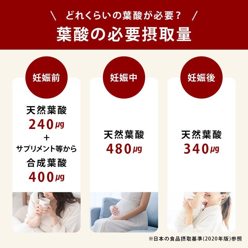 妊活