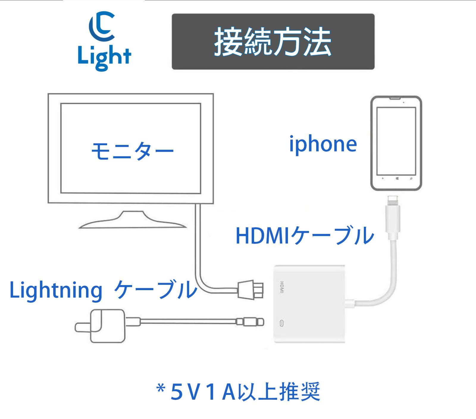 2点 iphone HDMI変換アダプタ 3m ケーブルYouTube テレビ - 映像用ケーブル