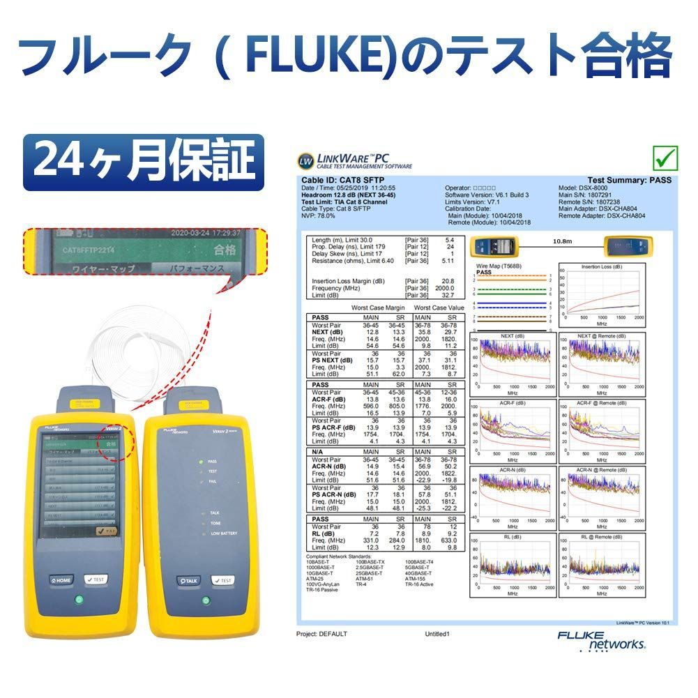 メルカリShops - 【カラー: ホワイト】サーバー イーサネットケーブル 企業様向け SFTPシール