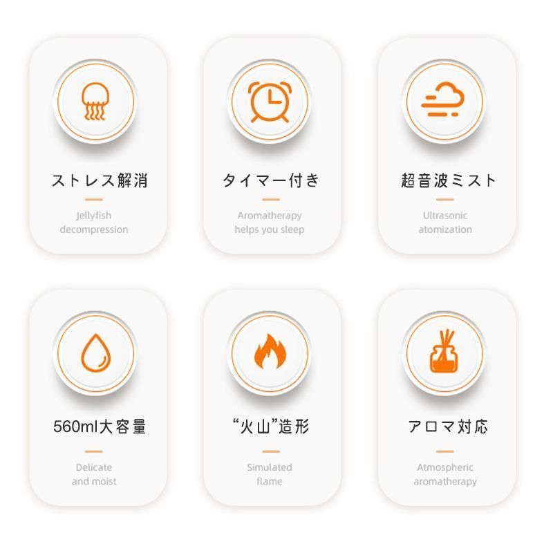 ニ種類ミスト