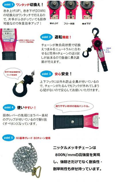 Hoist