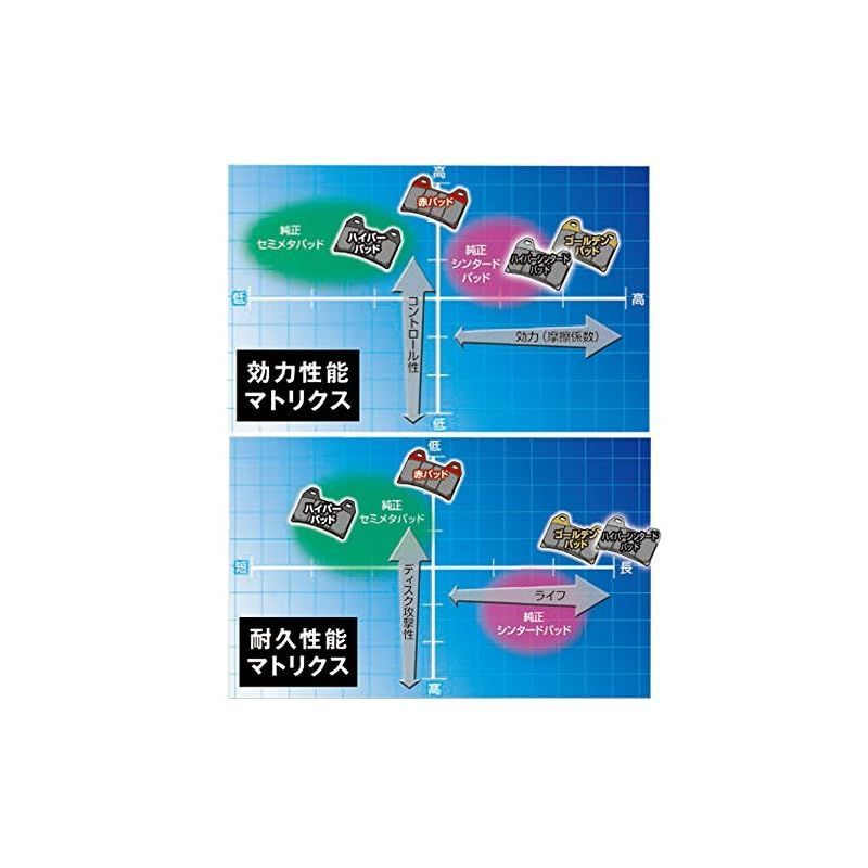 キャラクター ピンバッジ Ib」－キャラクターピンバッジセット4 青い人形 - Fangamer Japan