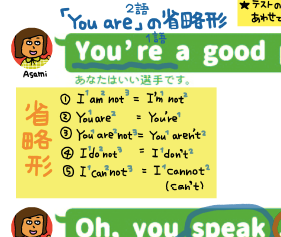 メルカリshops 中学1年英語 中間テスト対策 ニューホライズン