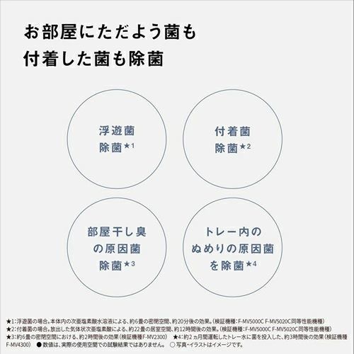 Panasonic 次亜塩素酸