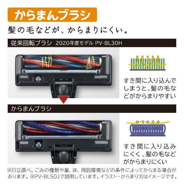 展示☆保証☆HITACHI 日立 コードレス スティッククリーナー PV-BL45E9 N パワかるスティック 軽量1.4kg PV-BL50J N  シャンパンゴールド - メルカリ