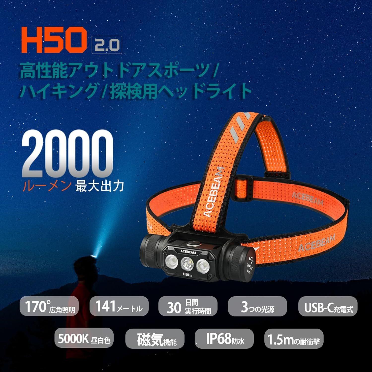 2.0 LED
