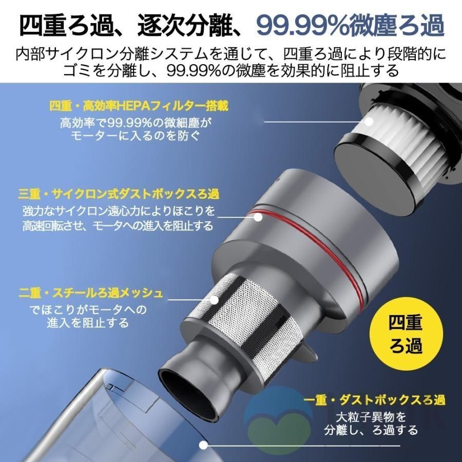 高性能モーター 2025最新