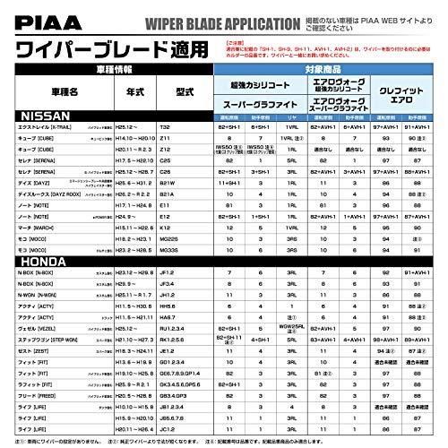 PIAA ワイパー