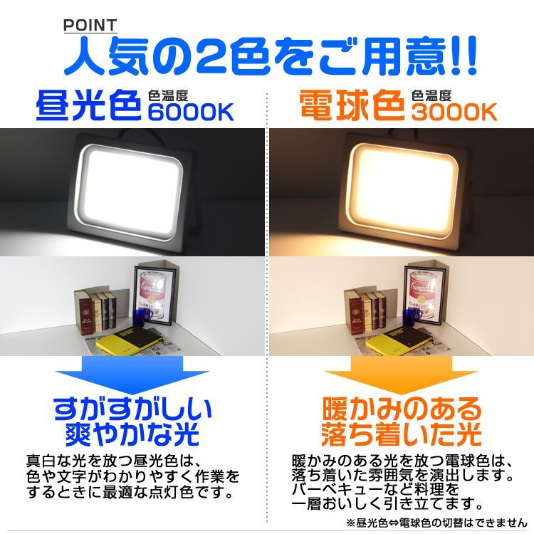 100W LED投光器