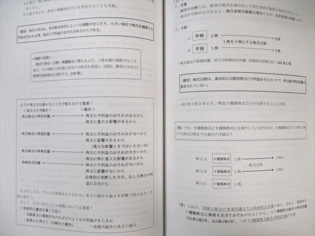 CPA会計学院 公認会計士講座 企業法 論文対策講義 青木レジュメ 2025年合格目標 未使用品 計4冊 042M4D CPA会計学院 公認会計士講座 企業法 論文対策講義 青木レジュメ 2025年