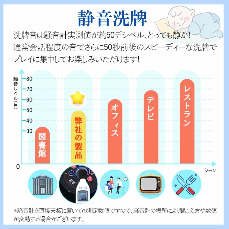 麻雀テーブル ブラック
