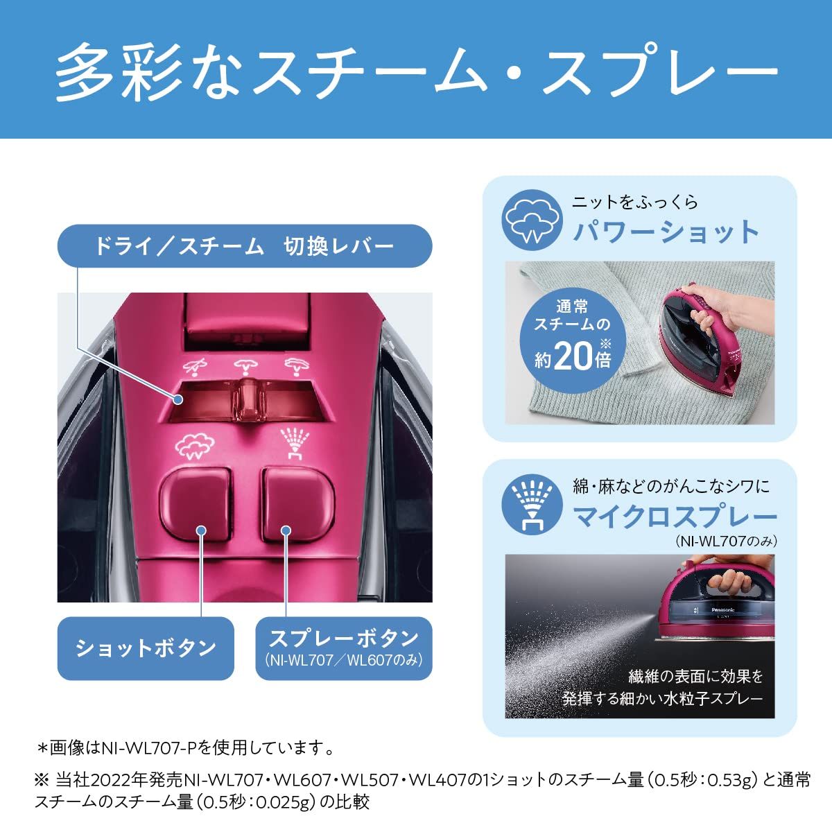 Panasonic コードレスアイロン NI-WL707-H 【公式通販】