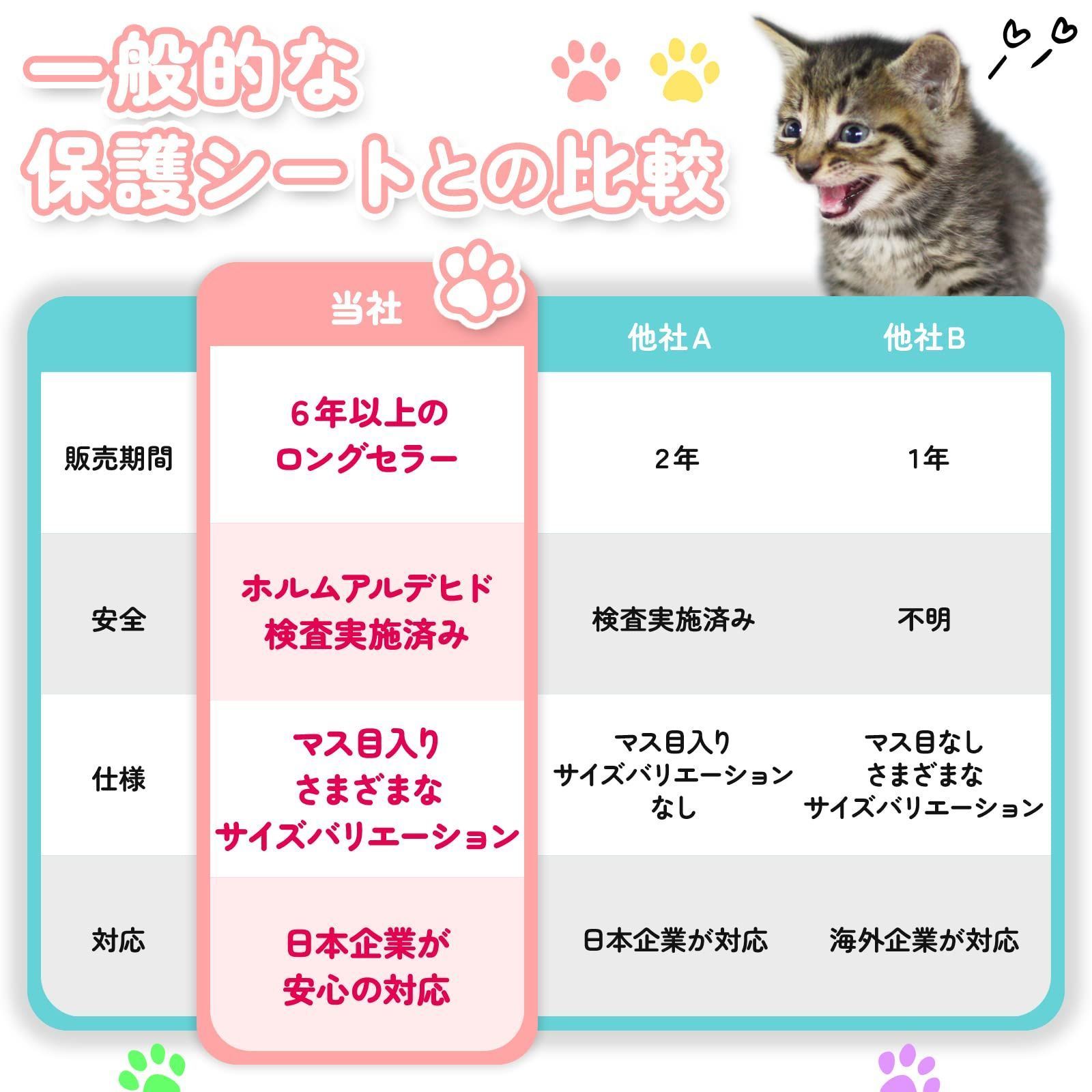 標準