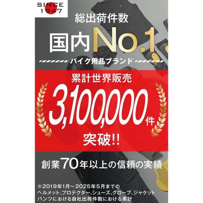 メーカー正規品 KOMINE コミネ 08-2175-L.GY-L 電熱グローブセット EK-2175 プロテクトヒートグローブ Lサイズ 7.4V対応