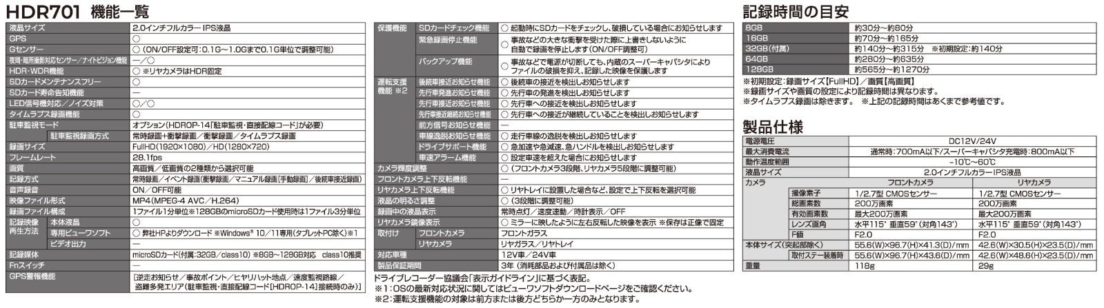 数量 出張取付サービス対応 GPS警報機能搭載 運転支援機能搭載 後続車両接近お知らせ機能搭載 GPS搭載 FullHD 前後200万画素 スタイリッシュコンパクト 前後2カメラ HDR701 ドライブレコーダー コムテック