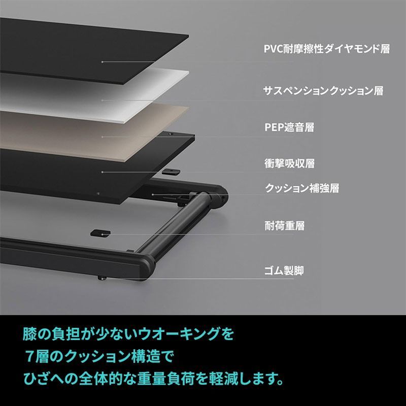 静音 軽量