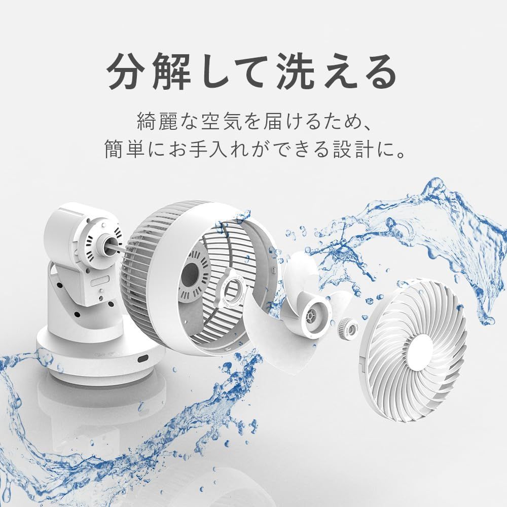自動首振り 360°