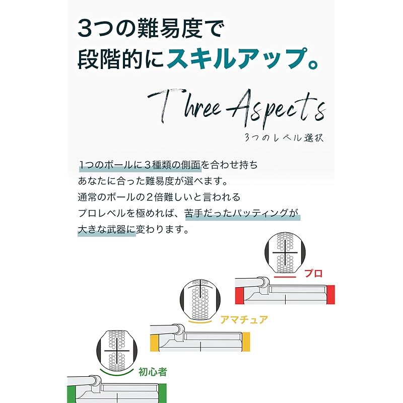 パター練習器具 ゴルフ練習器具