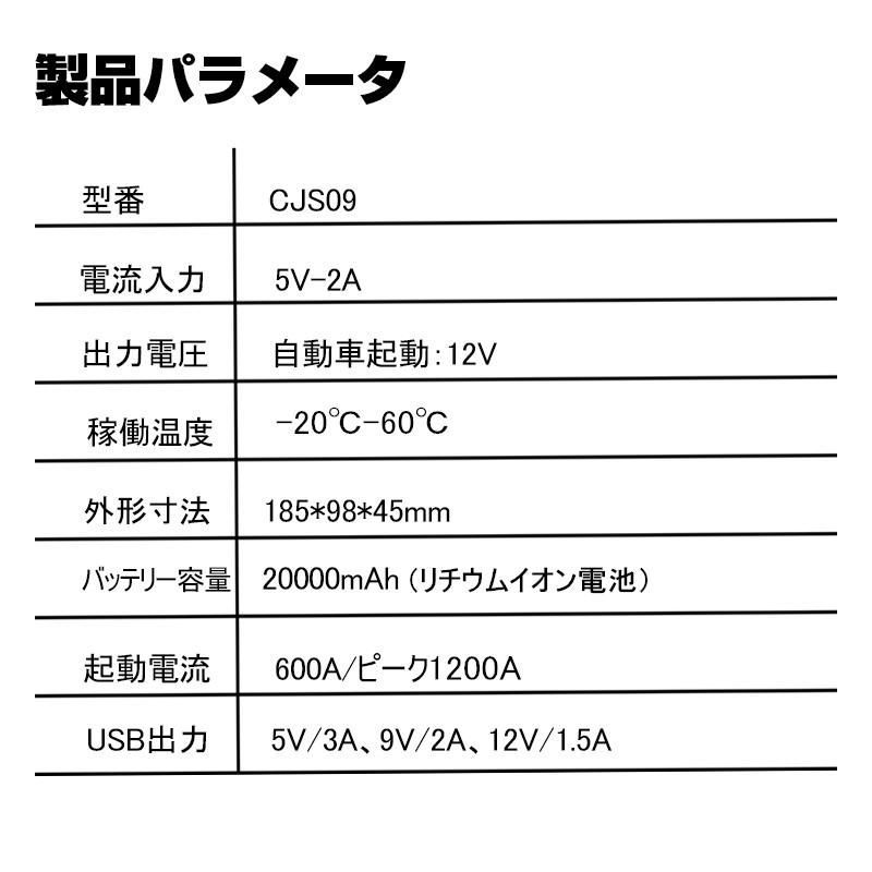 20000mAh