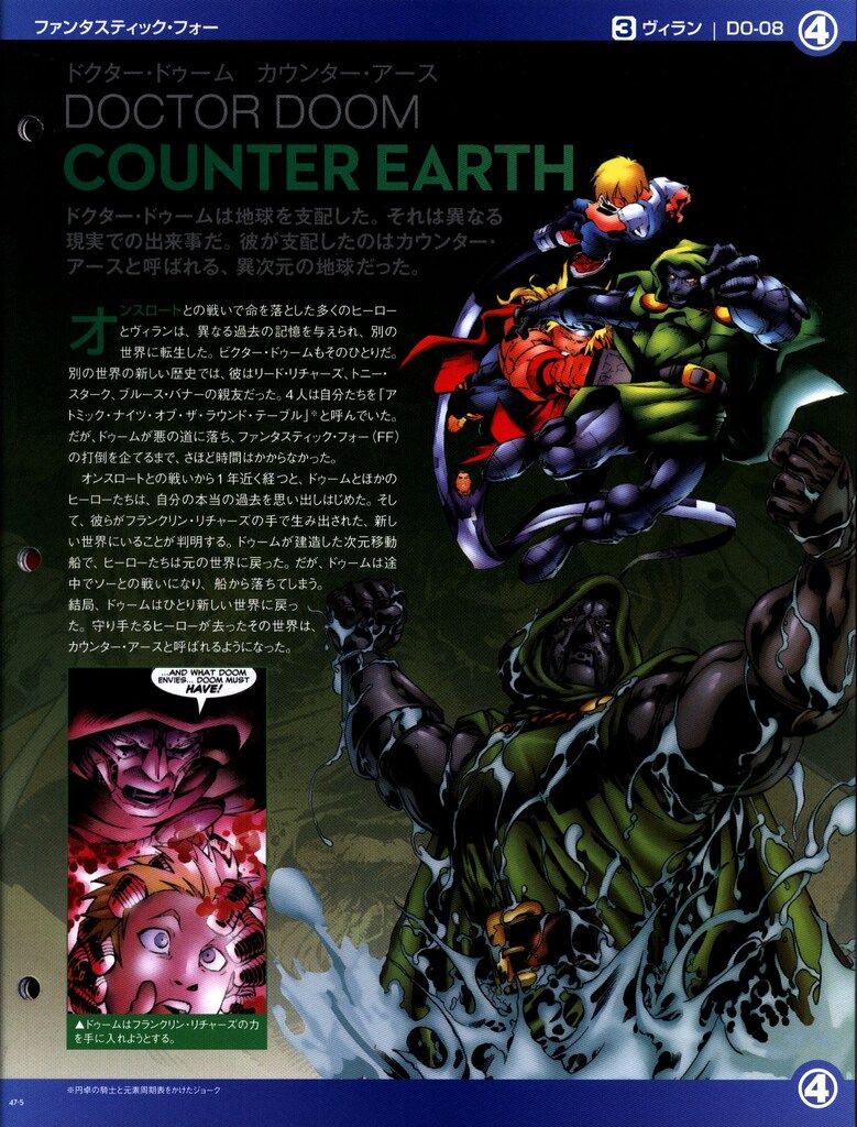 デアゴスティーニ 週刊マーベル・ファクトファイル Vol.47