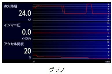 HKS OB-LINK（OBリンク） 44009-AK001 ※ Android 端末専用