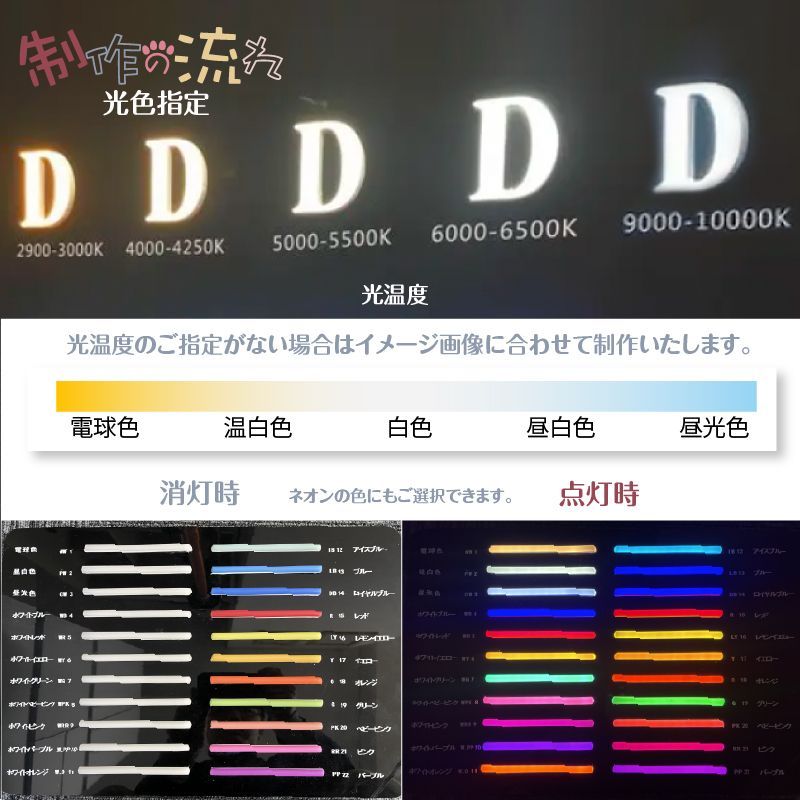 アクリルネオンチャンネル文字 看板 室外用 サイン ステンレス アクリルネオンチャンネル文字 看板 室外用 サイン ステンレス