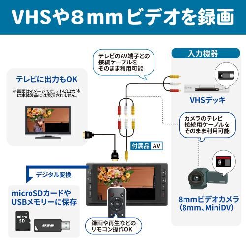 ラトックシステム