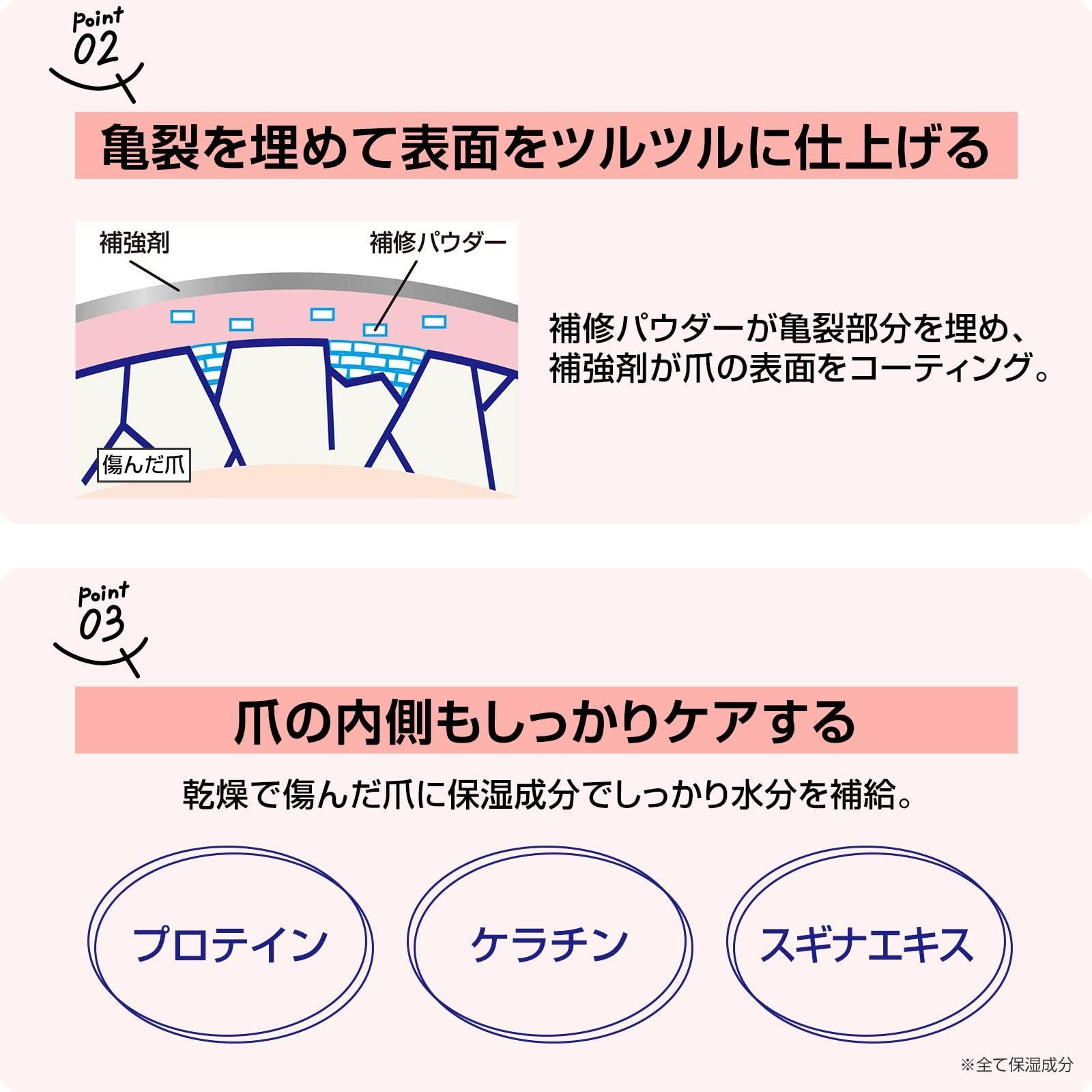 のサムネイル