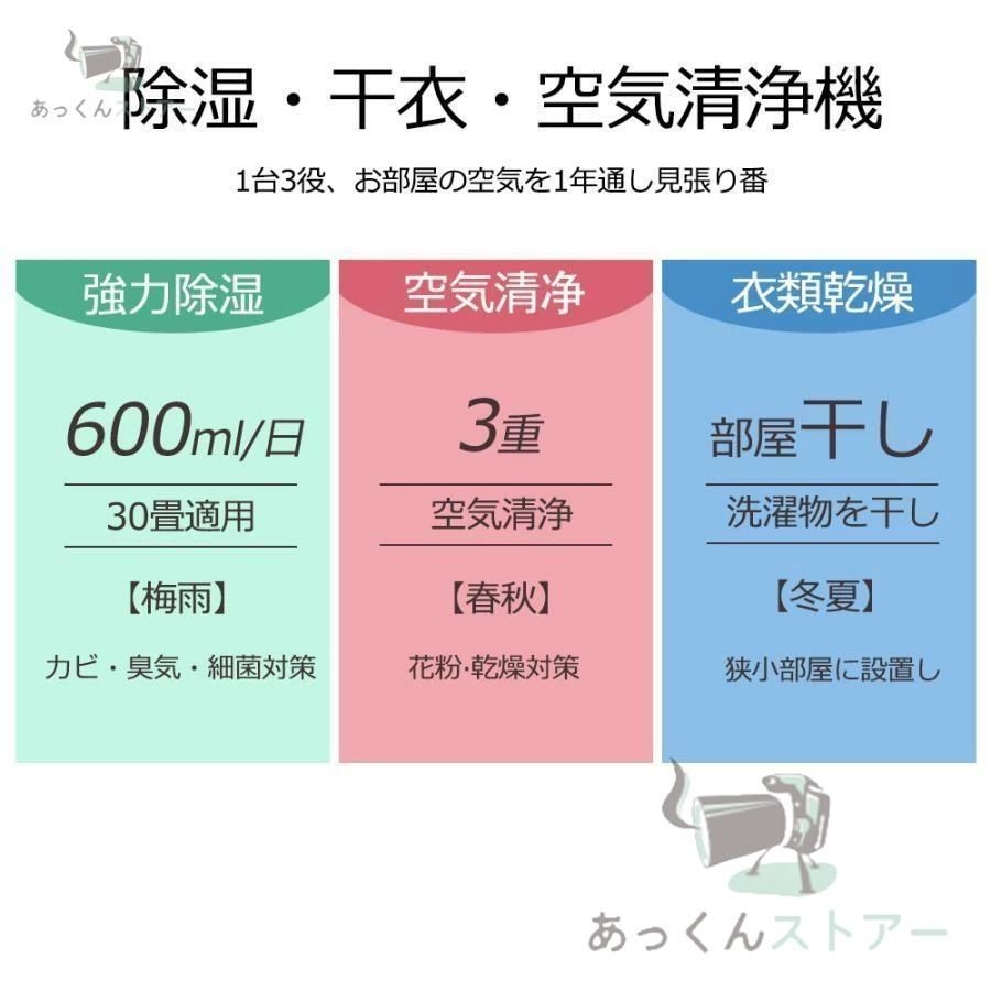 自動停止