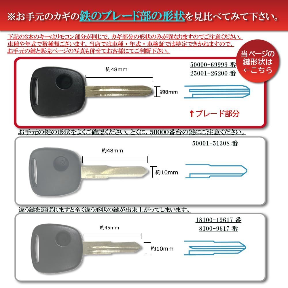 ☆人気商品☆】《KEY-036》 ブランクキー スズキ 車対応 1ボタン 