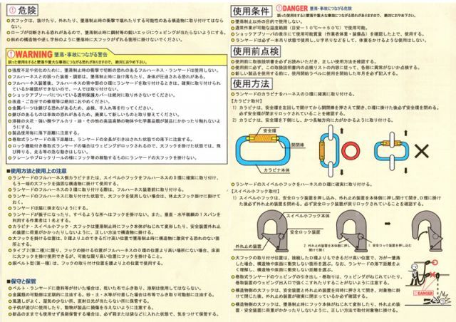 墜落制止用器具の規格