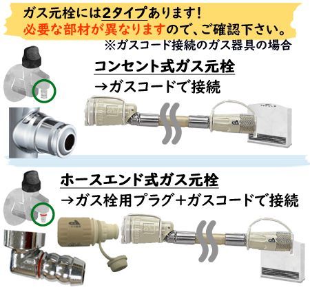 ノーリツ ガスファンヒーター プロパンガス用 1mコード付き 2022年製】【プロパンガス(LPG)専用】 ノーリツ ガスファン