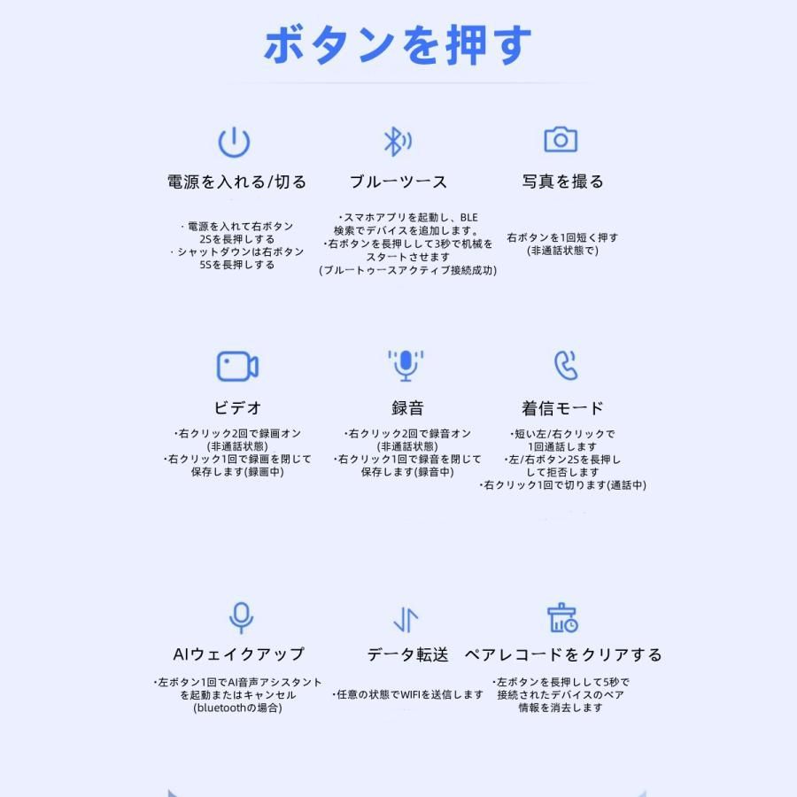 撮影 翻訳