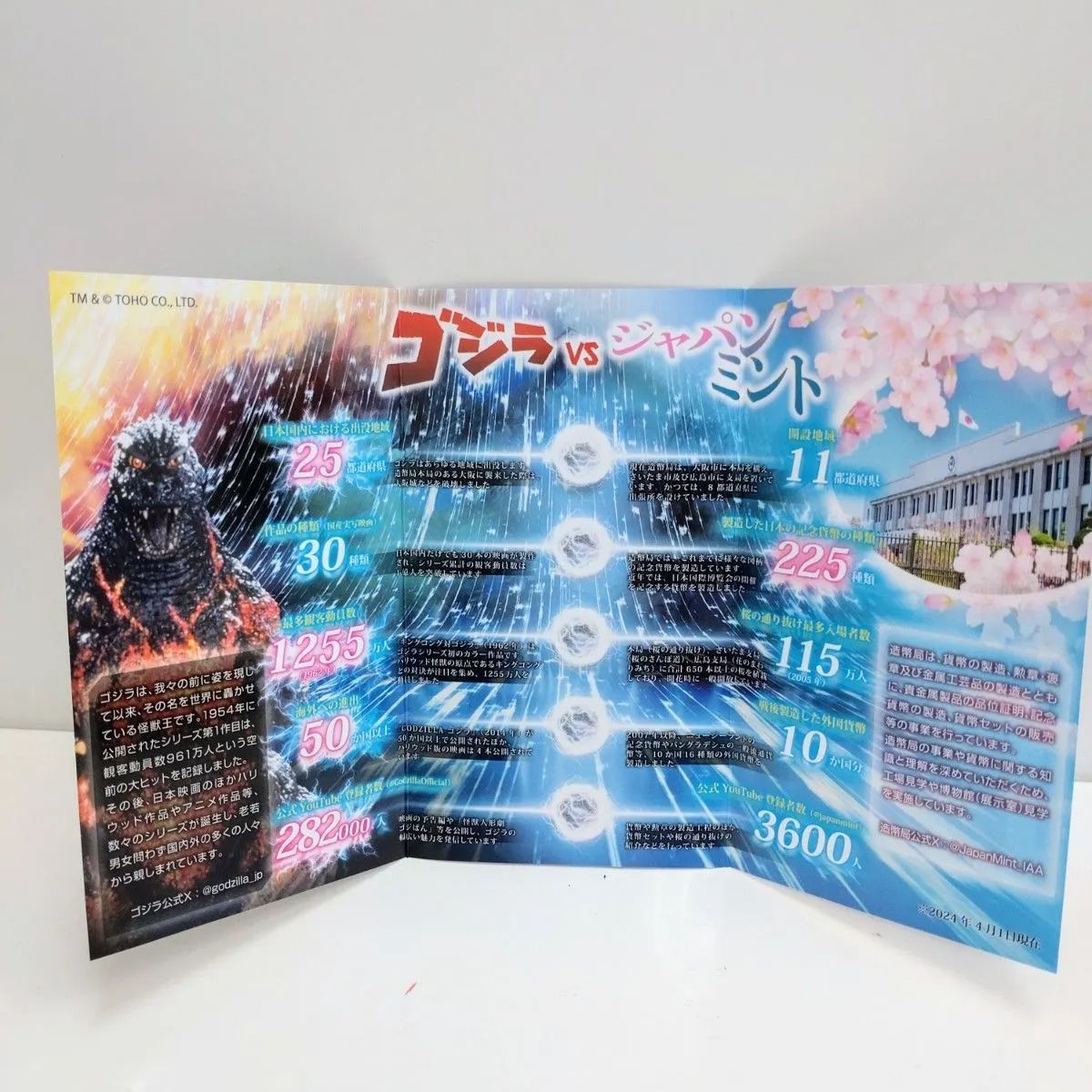 美品】ゴジラ70周年2024プルーフ貨幣セット・ゴジラ70周年貨幣セット 2