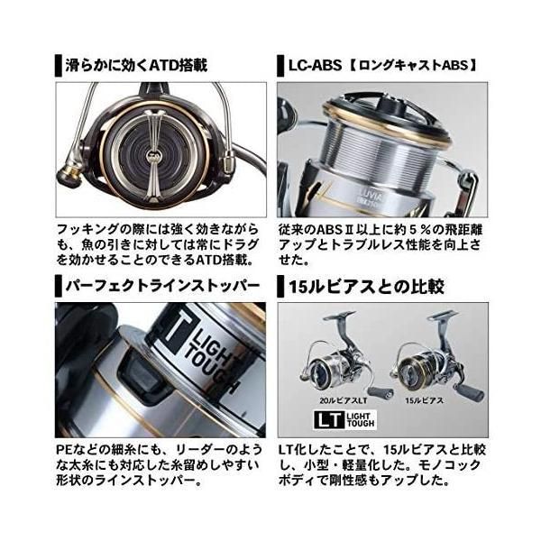 ダイワ(DAIWA) スピニングリール 20 ルビアス LT (2020モデル