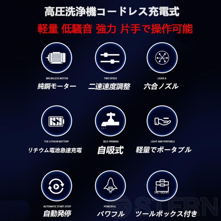 自吸式