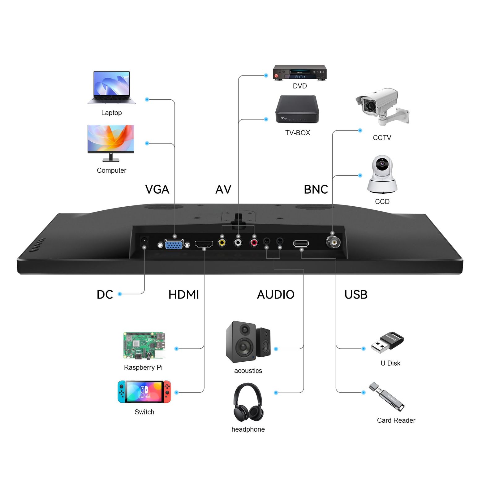 スピーカー内蔵