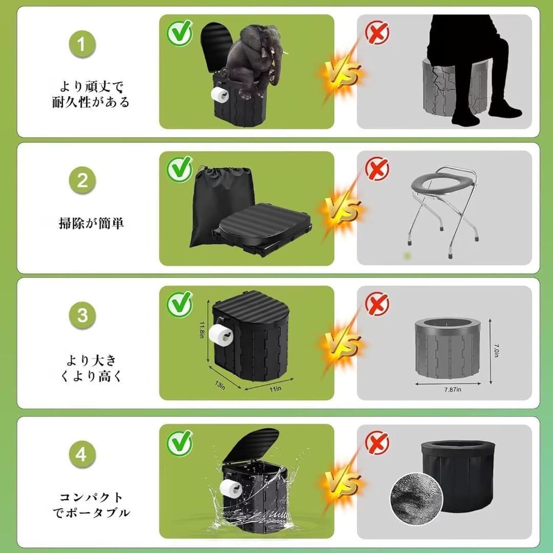 新品】 簡易トイレ セット キャンプ 災害用 処理袋12枚 凝固剤12個