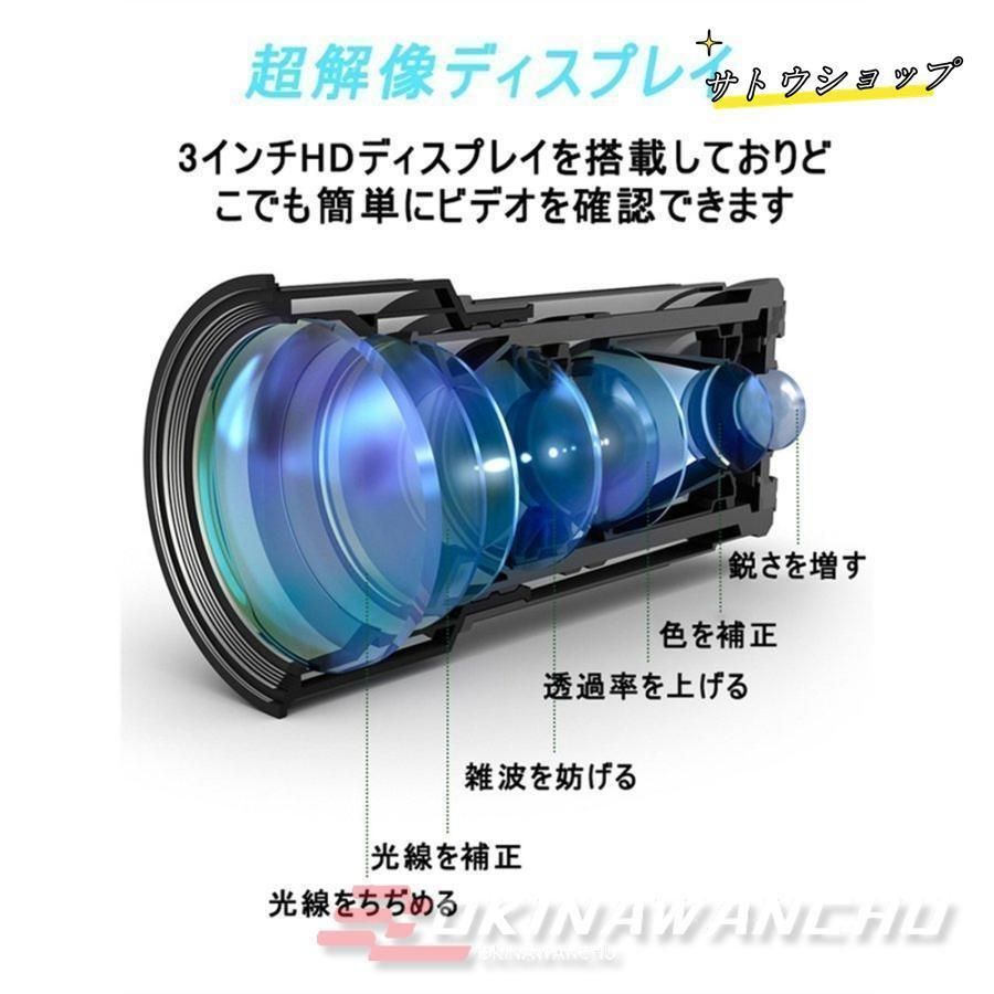 150° 広角