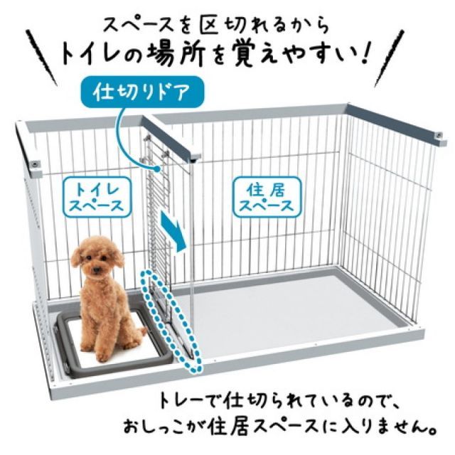 1000円以上送料無料。 ぺティオ Petio トイレのしつけが出来る ドッグルームサークル ホワイト レギュラー トイレ付 超小型犬-小型犬向き 【在庫限りの大特価】