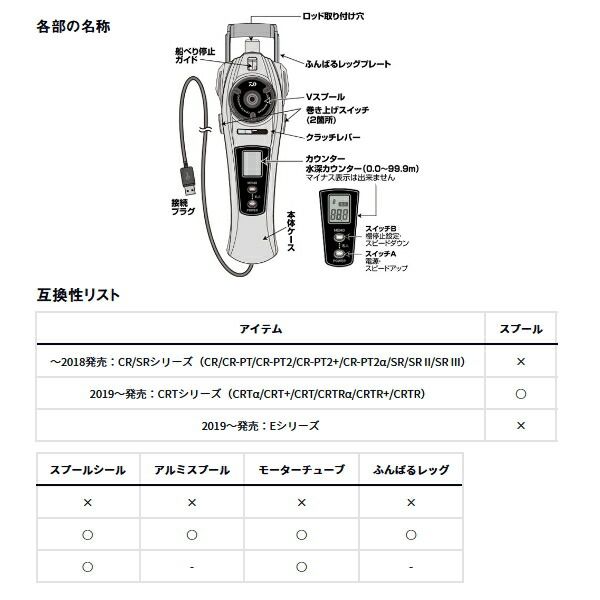 クリスティアair ガンメタ ダイワ クリスティア ワカサギ AIR (リール) 価格比較 - 価格.com
