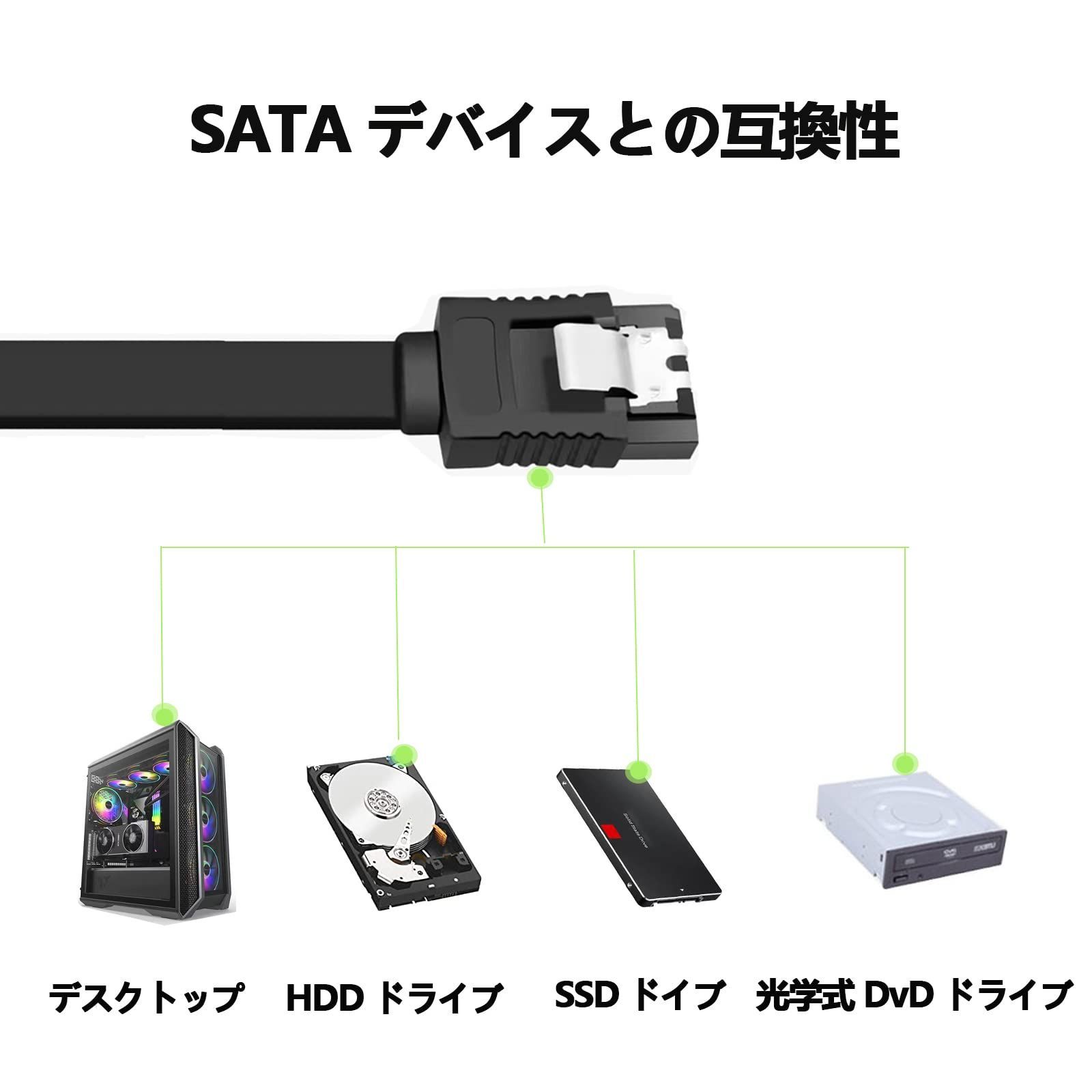 dvd ドライブ トップ sata3