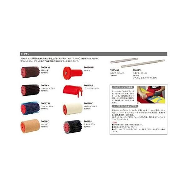 SWIX(スウィックス) スキー コレクション スノーボード用 チューニング