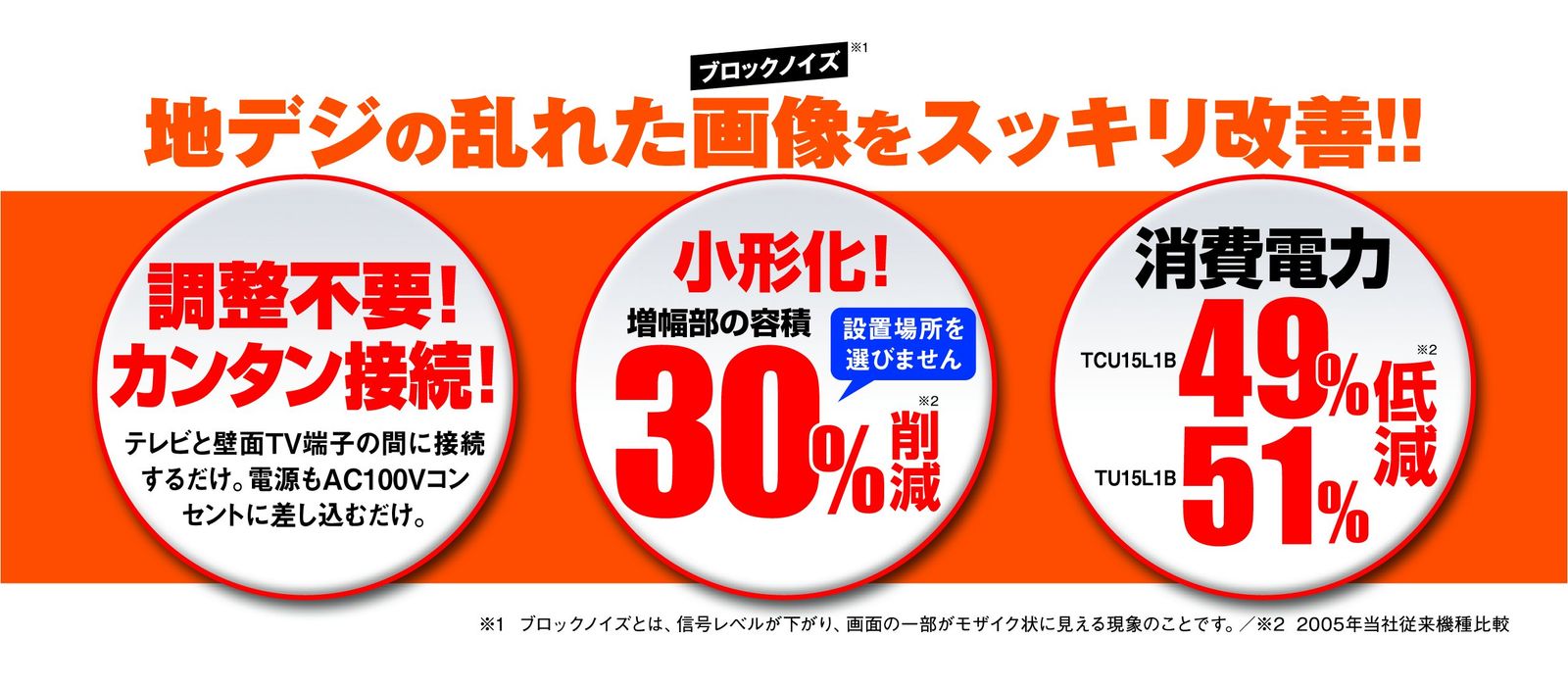 卓上用